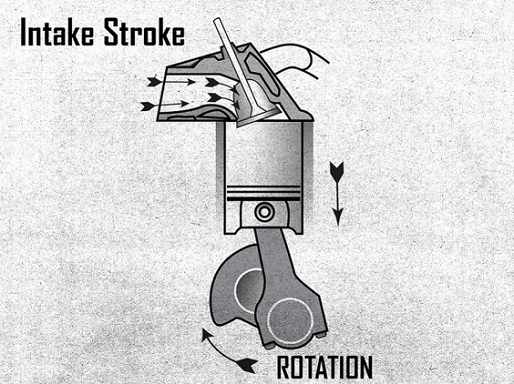 intake stroke